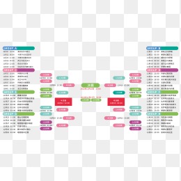 国足与沙特,交锋记录,劣势明显,Ag亚游真人,Ag亚游真人真人,Ag亚游真人电子,Asia,Gaming
