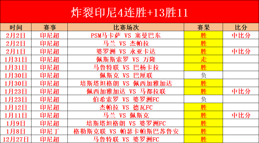 樊振东或将,快速回归赛,更新赛事规,Ag亚游真人,Ag亚游真人真人,Ag亚游真人电子,Asia,Gaming