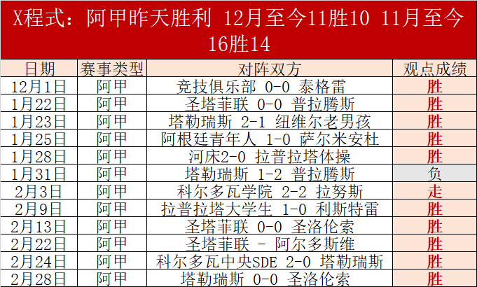 中国四女神,跃进女子,型场地自由,Ag亚游真人,Ag亚游真人真人,Ag亚游真人电子,Asia,Gaming