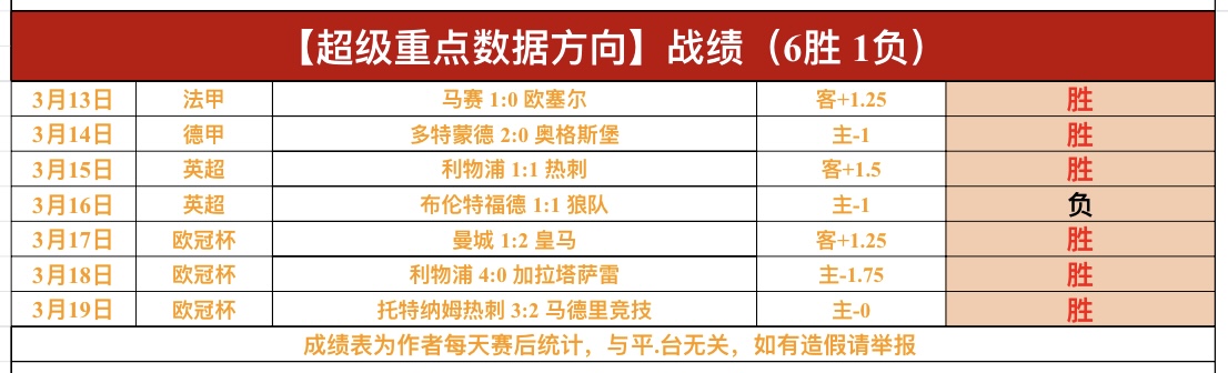 大乐透期号,专家稳荐,质合分析前,Ag亚游真人,Ag亚游真人真人,Ag亚游真人电子,Asia,Gaming