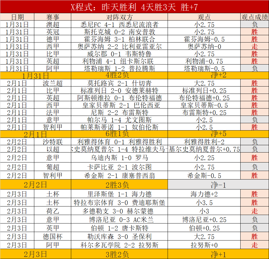 裏弗斯公布,米德爾頓將,確定出賽,Ag亚游真人,Ag亚游真人真人,Ag亚游真人电子,Asia,Gaming
