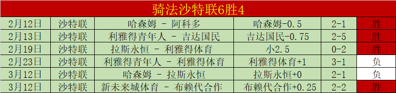 大乐透期号,专家质合分,鹈鹕对魔术,Ag亚游真人,Ag亚游真人真人,Ag亚游真人电子,Asia,Gaming