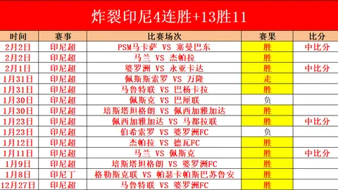 樊振东或将快速回归赛场：WTT更新赛事规则