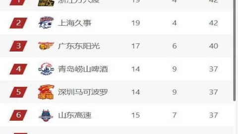 大乐透期号专家推荐：亚冠精选分析，前区十码机会大